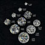 925 Silver 4-Prong Round Cut 0.1ct-2ct Moissanite Stud Earrings GRA Certified - Image 2