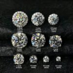 925 Silver 4-Prong Round Cut 0.1ct-2ct Moissanite Stud Earrings GRA Certified - Image 4